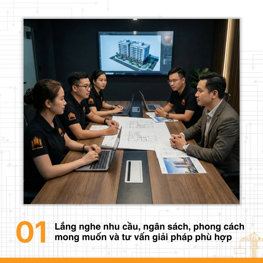 6 bước xây nhà trọn gói cùng Win Cons